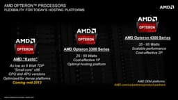 Серверные процессоры AMD Opteron с TDP 9 Вт (Kyoto) выйдут в середине года