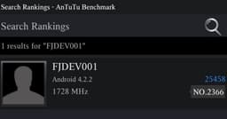 Fujitsu готовит смартфон, набирающий 25 500 баллов в тестовом пакете AnTuTu