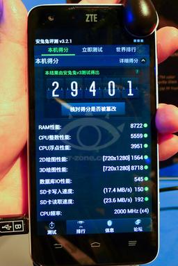По результатам теста в AnTuTu смартфон ZTE Geek обошел HTC One, Samsung Galaxy S4 и Asus Padfone Infinity