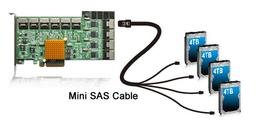 HighPoint выпускает первый в мире хост-адаптер PCIe с 40 портами SATA 6 Гбит/с