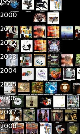 XenoAmp Music Player 0.333 для Android — музыка в кармане