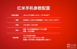 Xiaomi анонсировала свой самый доступный смартфон – Red Rice