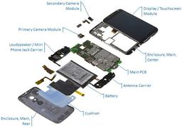 Специалисты IHS iSuppli оценили стоимость компонентов смартфона Moto X
