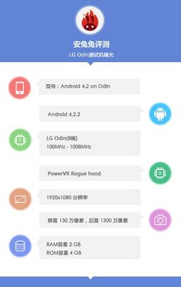 В Сети появились результаты тестирования однокристальной платформы LG Odin