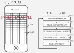 Apple хочет запатентовать дисплей OLED со встроенными термодатчиками