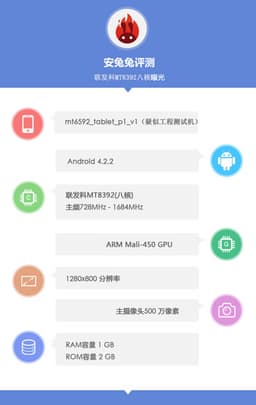 В базе данных AnTuTu засветился восьмиядерный процессор MediaTek MT8392 для планшетов