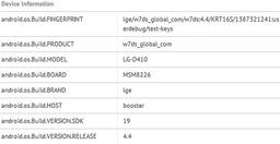Смартфон LG G2 mini окажется заметно проще флагманской модели G2