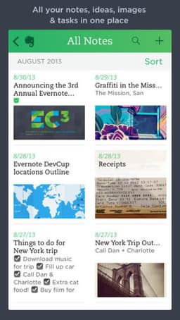 Клиент Evernote 7.2.0 для iOS поддерживает сканирование визиток