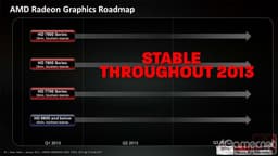Выход AMD Radeon HD 8000 запланирован на четвертый квартал