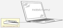 Производители ноутбуков обеспокоены тем, что Apple патентует комбинированный разъем USB/SD