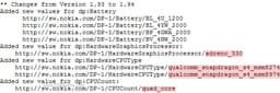 Nokia разрабатывает смартфон на платформе Qualcomm Snapdragon 800