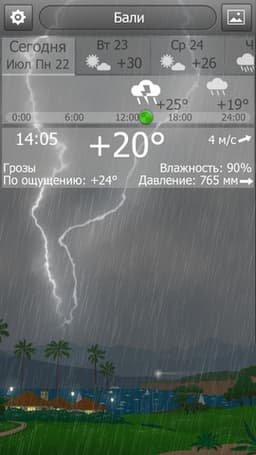 YoWindow 1.1 — бесплатная заставка с погодой для iPad