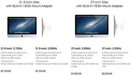 В каталоге Apple появились ПК iMac со встроенными креплениями VESA