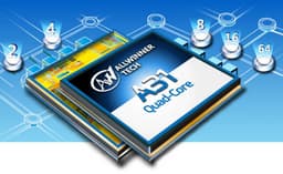 Представлен четырехъядерный процессор для планшетофонов Allwinner A31s