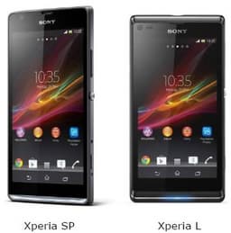 Стала известна стоимость смартфонов Sony Xperia SP и L