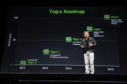 Мобильные платформы Nvidia Logan и Parker получат GPU Kepler и Maxwell соответственно
