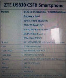 ZTE готовит смартфон с 4 ГБ оперативной памяти и поддержкой LTE, WCDMA, TD-SCDMA и GSM