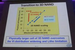 По оценке IM Flash Technologies, традиционной технологии флэш-памяти NAND хватит еще на два поколения техпроцесса