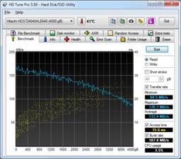HD Tune Pro v.5.50 - утилита измерения быстродействия HDD