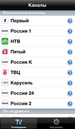 Количество постоянных пользователей Peers.TV достигло 10 тысяч