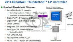 В 2014 году Intel планирует выпустить контроллер Thunderbolt с новыми возможностями
