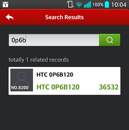 Новое устройство компании HTC набирает в тестовом пакете AnTuTu 36532 балла
