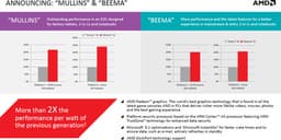 APU AMD Beema и Mullins более чем вдвое превзойдут своих предшественников по энергетической эффективности 