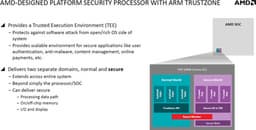 В APU AMD Beema и Mullins будет встроен процессор безопасности на ядре ARM Cortex-A5
