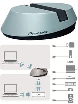 Pioneer предложит док APS-WF01J для беспроводного подключения к ПК устройств с USB