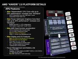 Появились подробности о гибридных процессорах AMD Kaveri 2.0