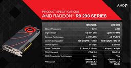 Утечка дает полное представление о 3D-картах AMD Radeon R9 290X и Radeon R9 290, включая игровую производительность в разрешении 4K