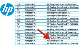 HP готовит к выпуску портативный компьютер Chromebook 11