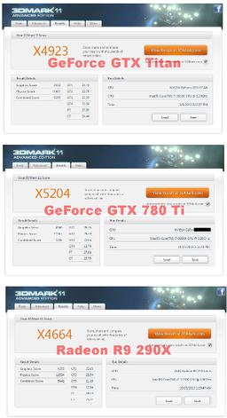 3D-карта Nvidia GeForce GTX 780 Ti может оказаться производительнее GTX Titan