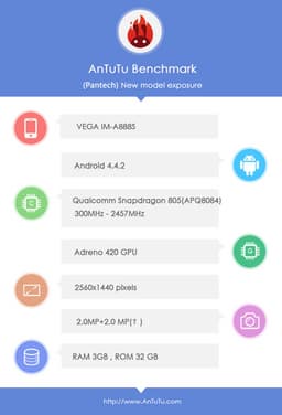 В смартфоне Pantech IM-A888S будет использована однокристальная платформа Qualcomm Snapdragon 805