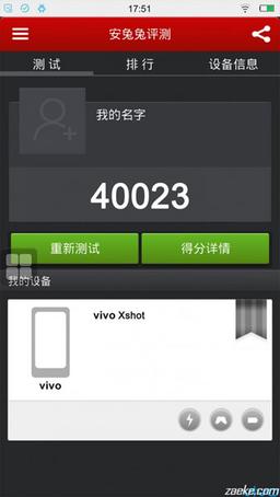 Смартфон Vivo Xshot набрал свыше 40 000 баллов в AnTuTu