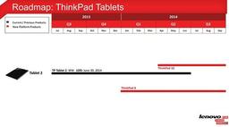 В бизнес-планшете Lenovo ThinkPad 10 используется процессор Intel Atom Z3795 (Bay Trail)