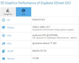 Планшетный компьютер Gigabyte GSmart GX2 оснащен экраном диагональю 13,7 дюйма