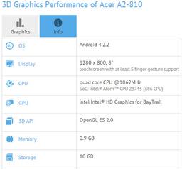 Acer использует в 8-дюймовом планшете A2-810 процессор Intel Atom Z3745