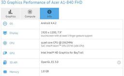 Планшетный ПК Acer Iconia A1-840 FHD получит дисплей разрешением 1920 х 1200 точек и SoC Atom Z3745