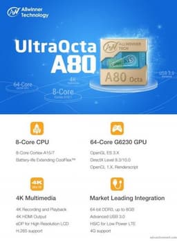 Платформа AllWinner UltraOcta A80 получит GPU PowerVR G6230 и способна набрать в пакете AnTuTu более 40 000 баллов