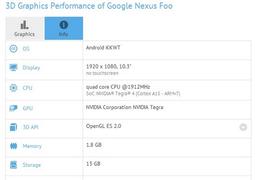 Google Nexus Foo — устройство без сенсорного дисплея и тыловой камеры, работающее под управлением Android Wear?