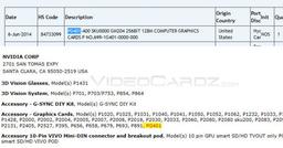Ожидается, что 3D-карта Nvidia GeForce GTX 880 выйдет в сентябре и будет стоить $400-450