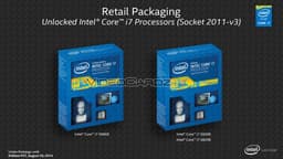 Процессоры Intel Core i7-5820K, Core i7-5930K и Core i7-5960X (Haswell-E) оценены в $390, $583 и $1000 соответственно