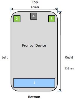 Samsung Galaxy Alpha прошел сертификацию FCC