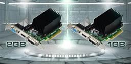 Эффективная частота памяти видеокарт EVGA GeForce GT 720 — 1800 МГц