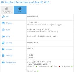Acer выпустит дешевый планшет B1-810 под управлением Android 4.4.4 на платформе Intel Bay Trail-T