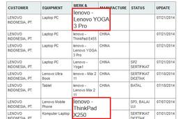 Lenovo готовит к выпуску гибрид ультрабука и планшета Yoga 3 Pro и бизнес-ультрабук ThinkPad X250