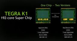 Nvidia раскрыла некоторые подробности о 64-разрядной платформе Tegra K1 Denver