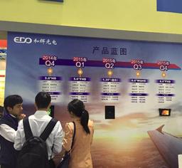 Everdisplay планирует в 2015 году выпускать круглые панели AMOLED для умных часов и шестидюймовые панели AMOLED разрешением WQHD