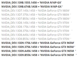 В драйверах Nvidia появилось упоминание о мобильной 3D-карте GeForce GTX 965M